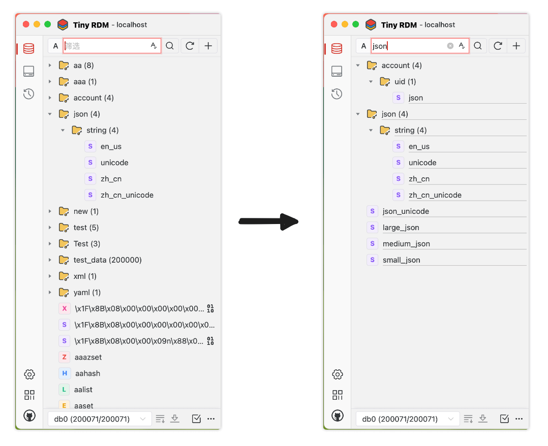 Filtering Example